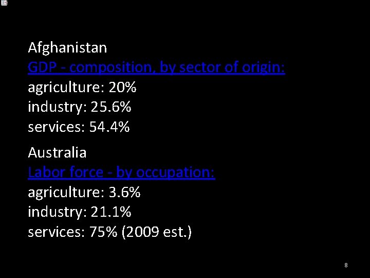 Afghanistan GDP - composition, by sector of origin: agriculture: 20% industry: 25. 6% services: