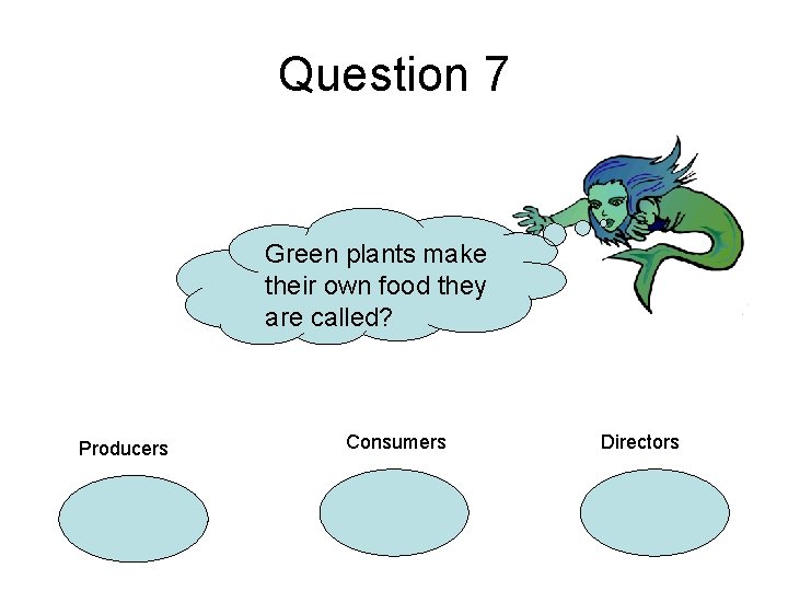 Question 7 Green plants make their own food they are called? Producers Consumers Directors