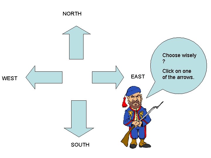 NORTH Choose wisely ? EAST WEST SOUTH Click on one of the arrows. 
