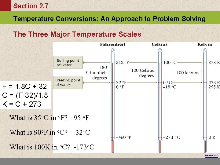 Section 2. 7 Temperature Conversions: An Approach to Problem Solving The Three Major Temperature