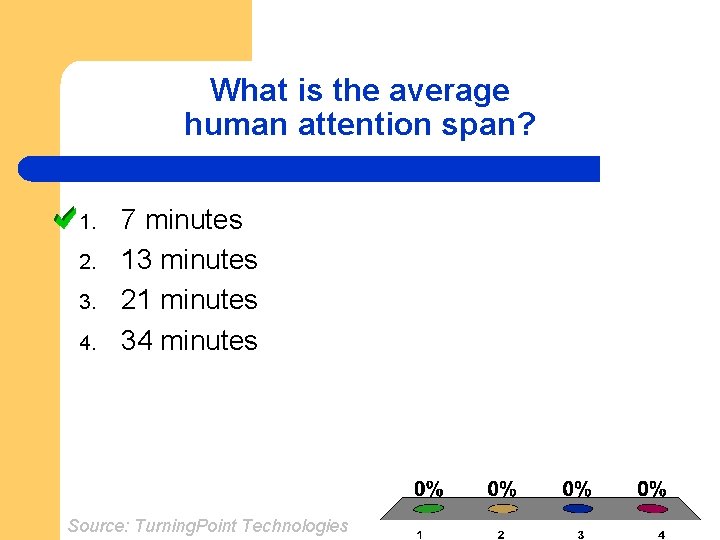 What is the average human attention span? 1. 2. 3. 4. 7 minutes 13