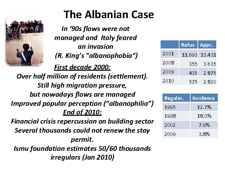 The Albanian Case In ‘ 90 s flows were not managed and Italy feared The Albanian Case In ‘ 90 s flows were not managed and Italy feared