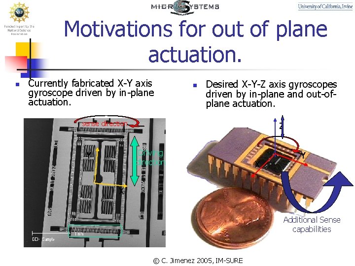Motivations for out of plane actuation. n Currently fabricated X-Y axis gyroscope driven by