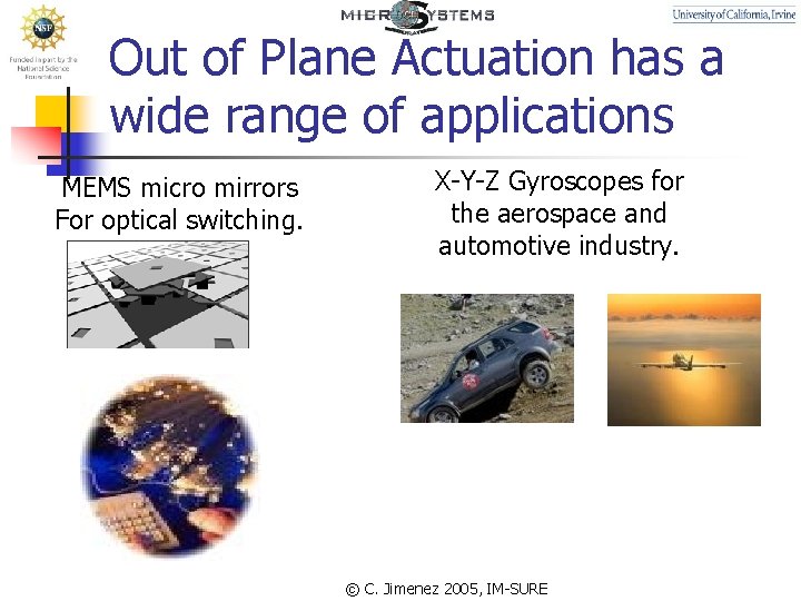Out of Plane Actuation has a wide range of applications MEMS micro mirrors For