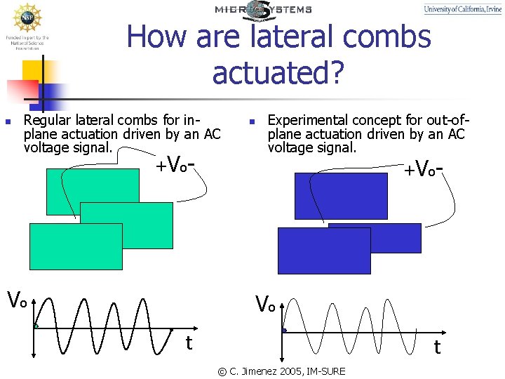 How are lateral combs actuated? n Regular lateral combs for inplane actuation driven by