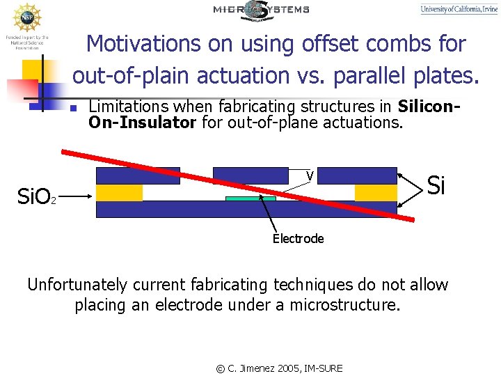 Motivations on using offset combs for out-of-plain actuation vs. parallel plates. n Si. O