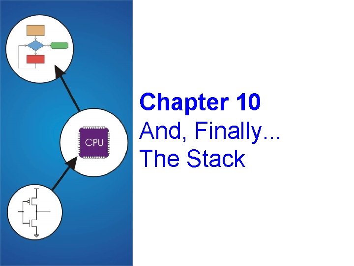 Chapter 10 And, Finally. . . The Stack 