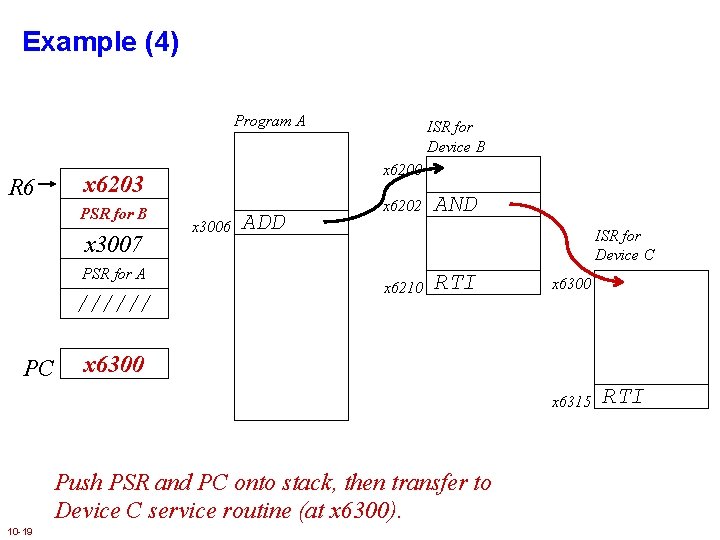 Example (4) Program A x 6200 x 6203 R 6 PSR for B x