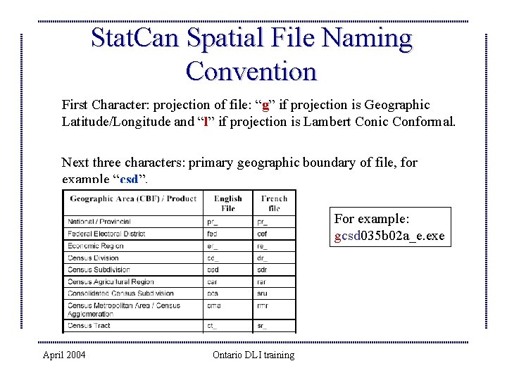 Stat. Can Spatial File Naming Convention First Character: projection of file: “g” if projection