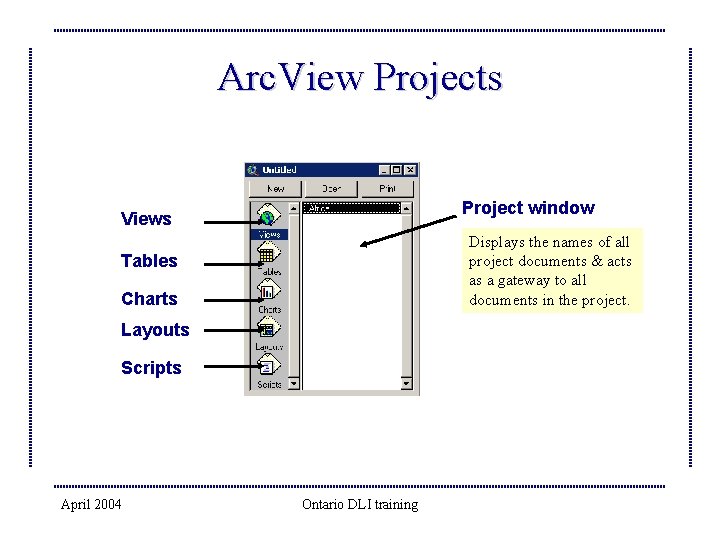 Arc. View Projects Project window Views Displays the names of all project documents &