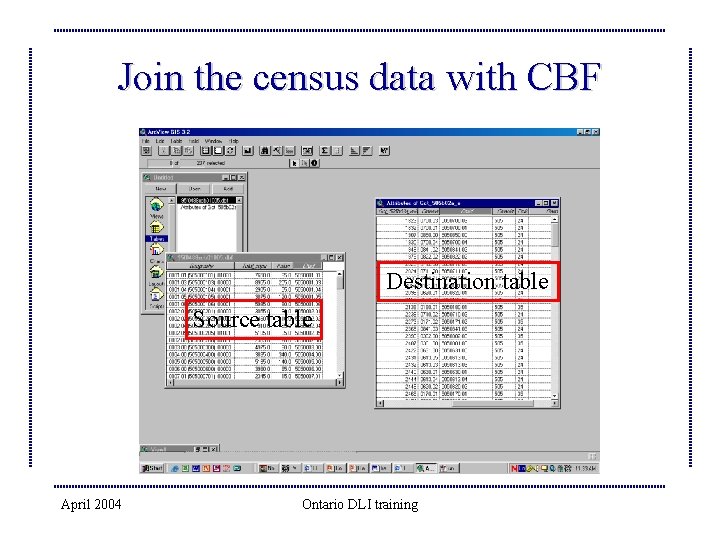 Join the census data with CBF Destination table Source table April 2004 Ontario DLI