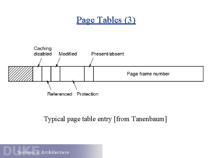 Page Tables (3) Typical page table entry [from Tanenbaum] 