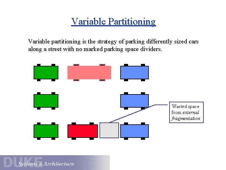 Variable Partitioning Variable partitioning is the strategy of parking differently sized cars along a