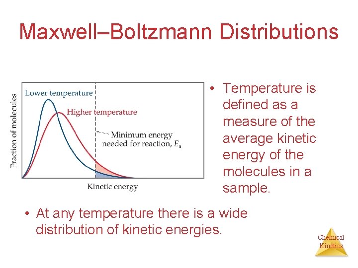 Maxwell–Boltzmann Distributions • Temperature is defined as a measure of the average kinetic energy