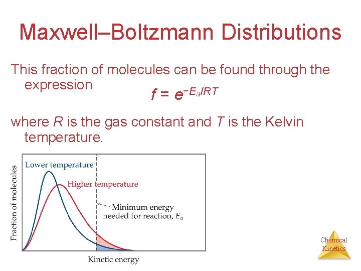 Maxwell–Boltzmann Distributions This fraction of molecules can be found through the expression −Ea/RT f=e