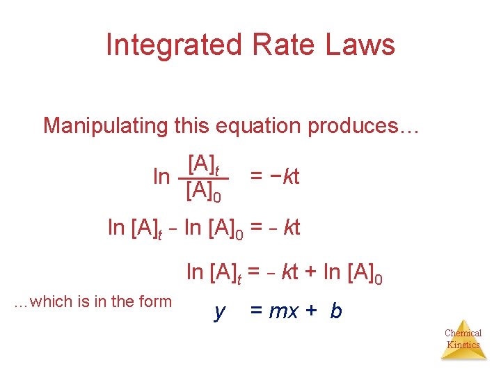 Integrated Rate Laws Manipulating this equation produces… [A]t ln [A]0 = −kt ln [A]t