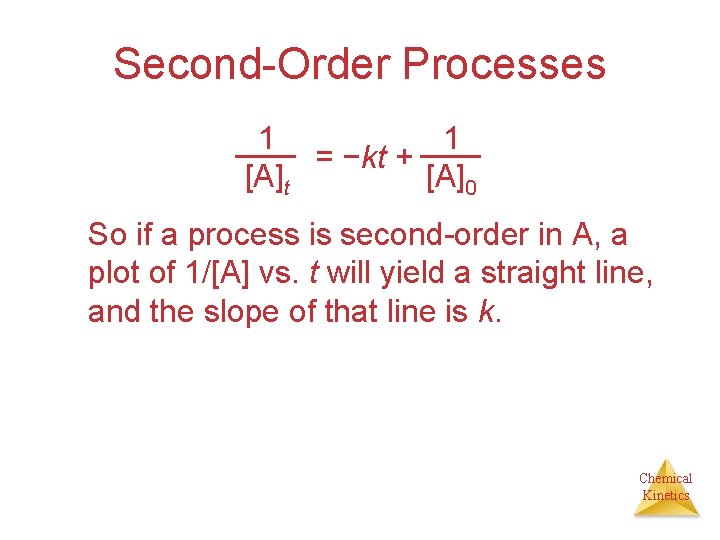 Second-Order Processes 1 1 = −kt + [A]t [A]0 So if a process is