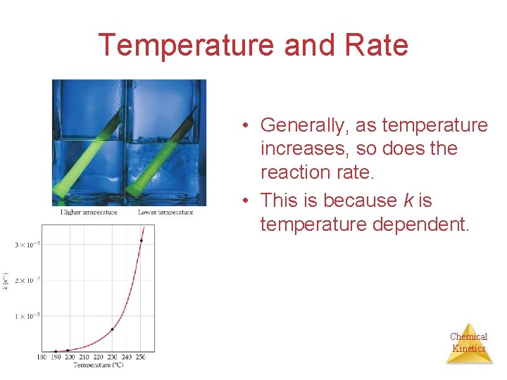 Temperature and Rate • Generally, as temperature increases, so does the reaction rate. •