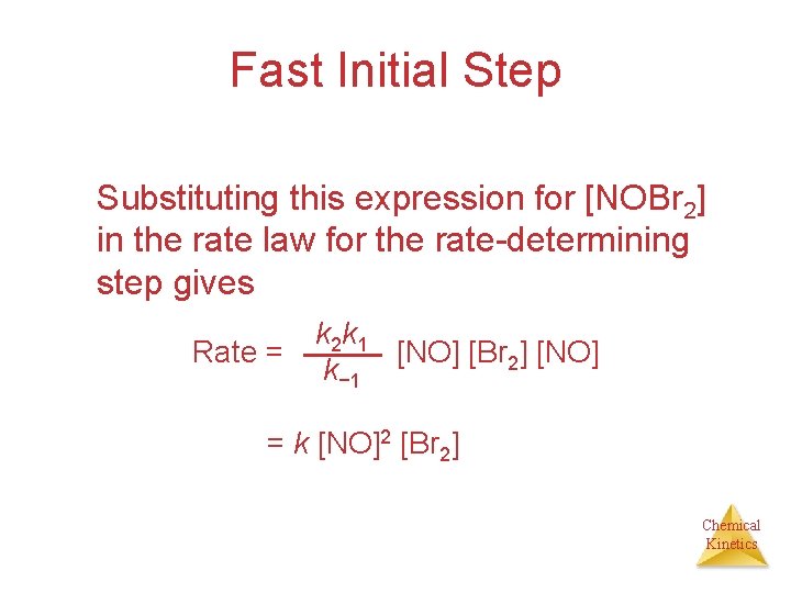 Fast Initial Step Substituting this expression for [NOBr 2] in the rate law for