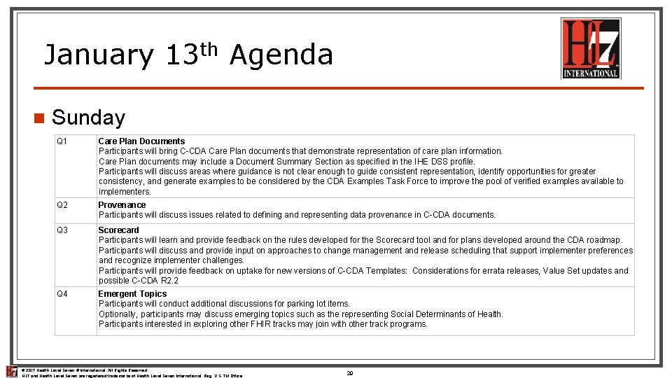 January 13 th Agenda n Sunday Q 1 Care Plan Documents Participants will bring