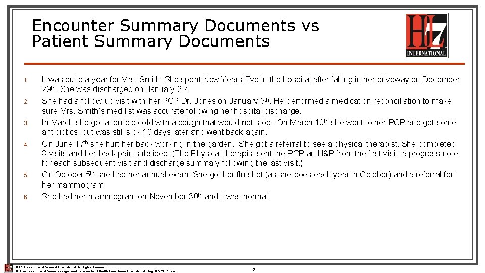 Encounter Summary Documents vs Patient Summary Documents 1. 2. 3. 4. 5. 6. It