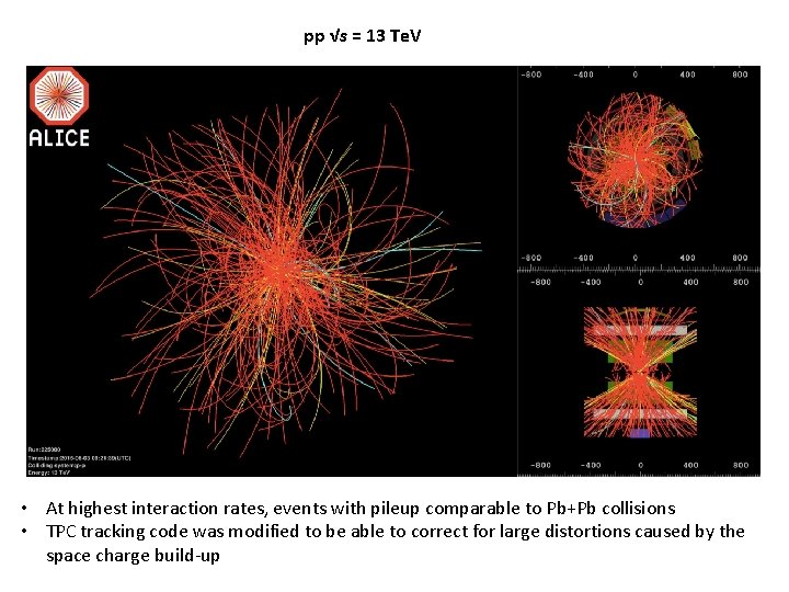 pp √s = 13 Te. V • At highest interaction rates, events with pileup