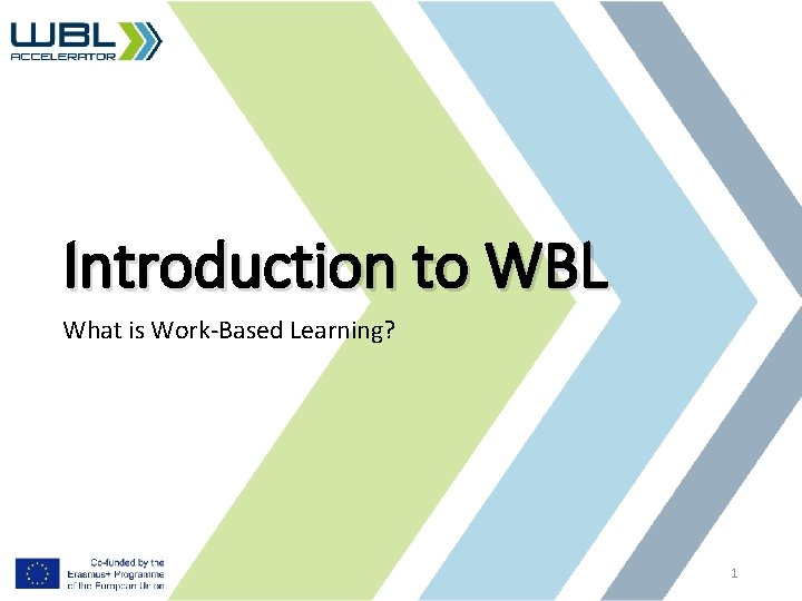Introduction to WBL What is Work-Based Learning? 1 