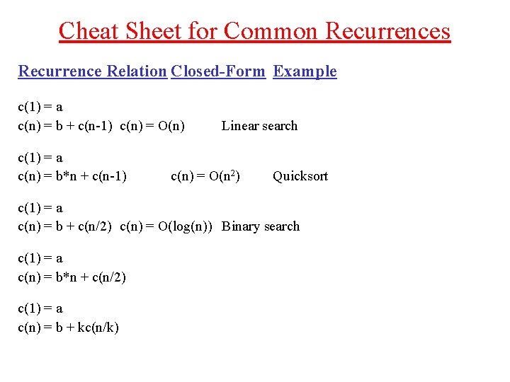 Cheat Sheet for Common Recurrences Recurrence Relation Closed-Form Example c(1) = a c(n) =