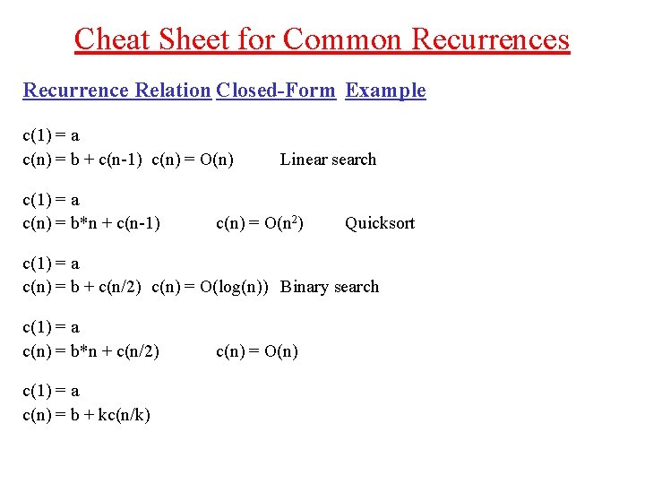 Cheat Sheet for Common Recurrences Recurrence Relation Closed-Form Example c(1) = a c(n) =