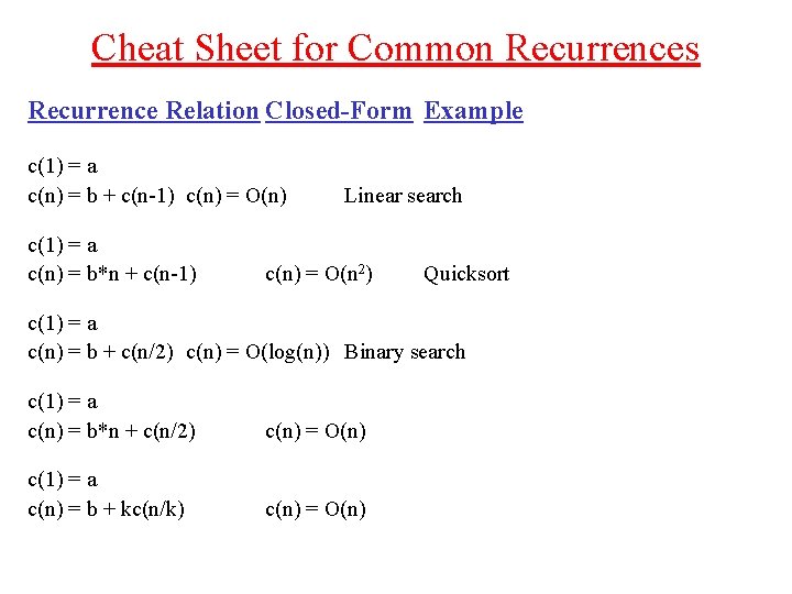 Cheat Sheet for Common Recurrences Recurrence Relation Closed-Form Example c(1) = a c(n) =