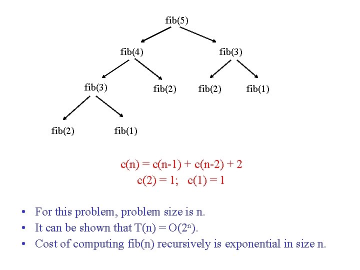 fib(5) fib(4) fib(3) fib(2) fib(1) c(n) = c(n-1) + c(n-2) + 2 c(2) =