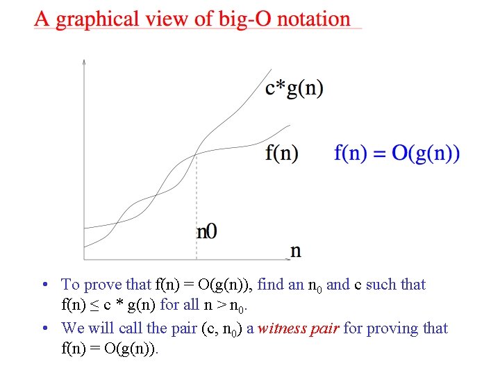  • To prove that f(n) = O(g(n)), find an n 0 and c