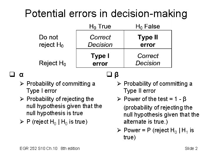 Potential errors in decision-making q α Ø Probability of committing a Type I error Potential errors in decision-making q α Ø Probability of committing a Type I error