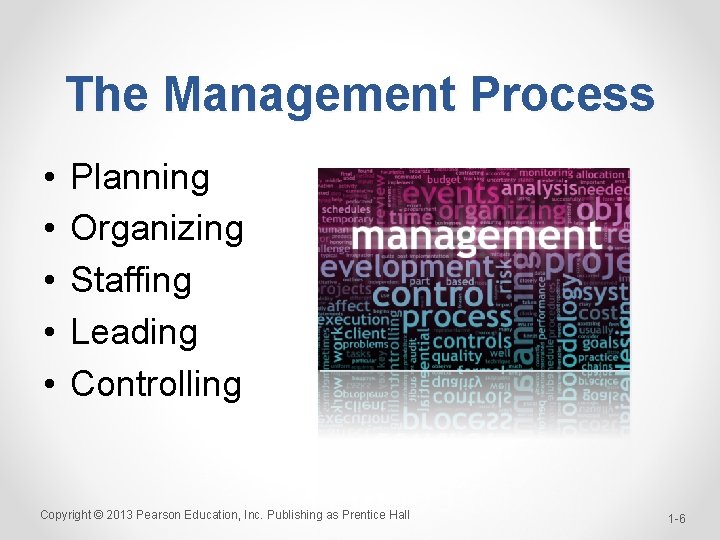 The Management Process • • • Planning Organizing Staffing Leading Controlling Copyright © 2013