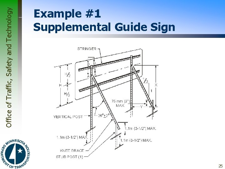 Office of Traffic, Safety and Technology Example #1 Supplemental Guide Sign 25 