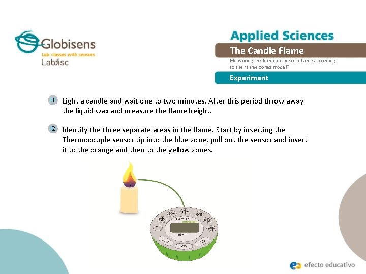 The Candle Flame Measuring the temperature of a flame according to the “three zones