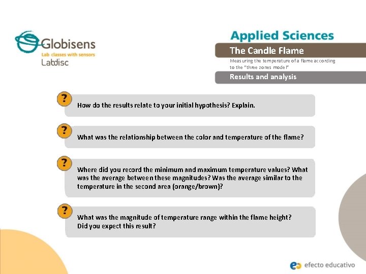 The Candle Flame Measuring the temperature of a flame according to the “three zones