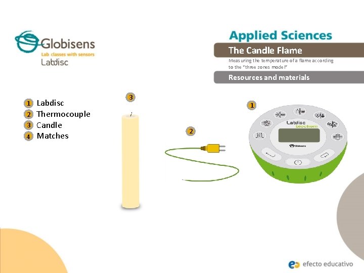 The Candle Flame Measuring the temperature of a flame according to the “three zones