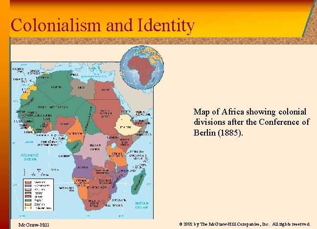 Colonialism and Identity Map of Africa showing colonial divisions after the Conference of Berlin