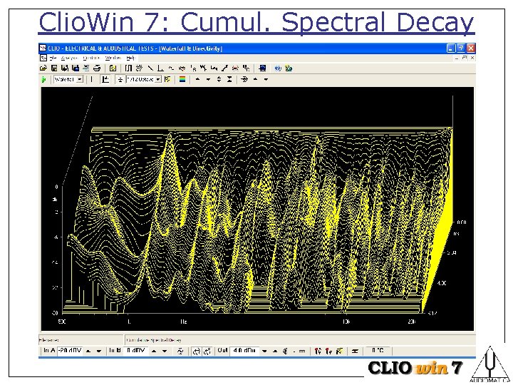 Clio. Win 7: Cumul. Spectral Decay 