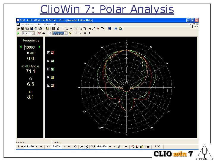 Clio. Win 7: Polar Analysis 