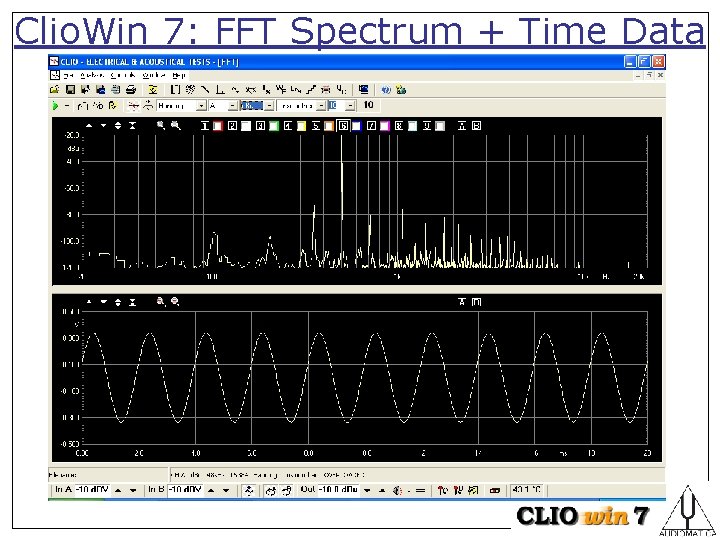 Clio. Win 7: FFT Spectrum + Time Data 