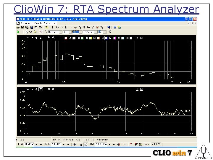 Clio. Win 7: RTA Spectrum Analyzer 