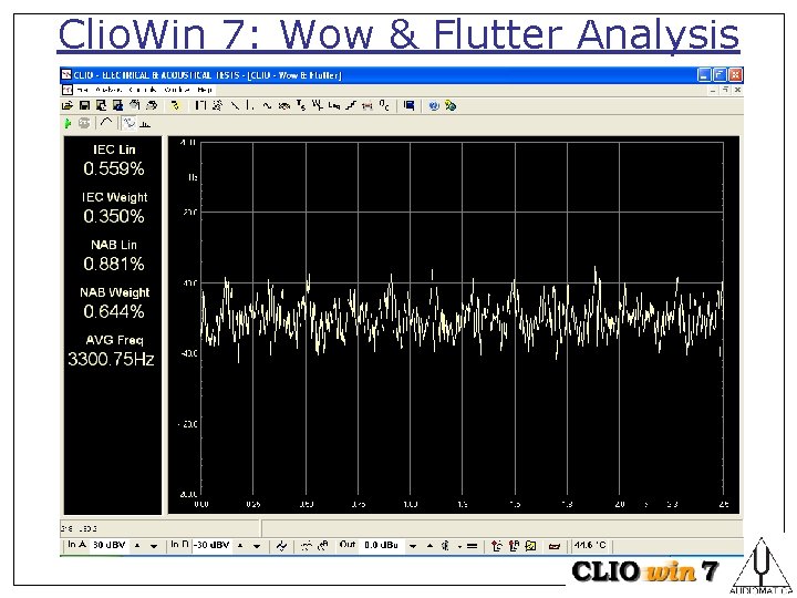 Clio. Win 7: Wow & Flutter Analysis 