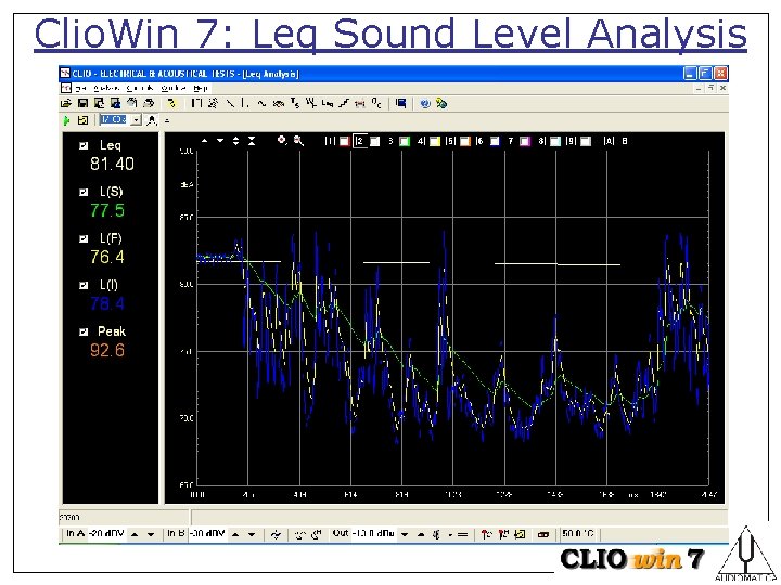 Clio. Win 7: Leq Sound Level Analysis 