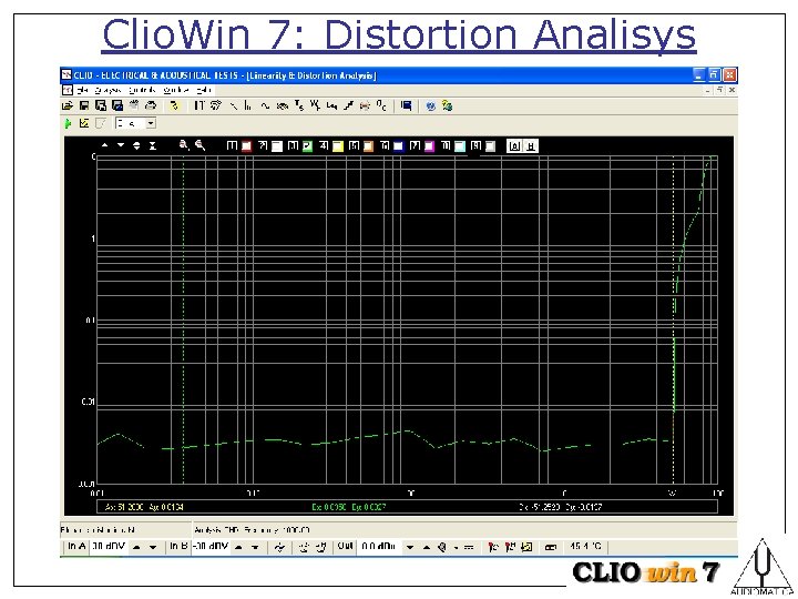 Clio. Win 7: Distortion Analisys 
