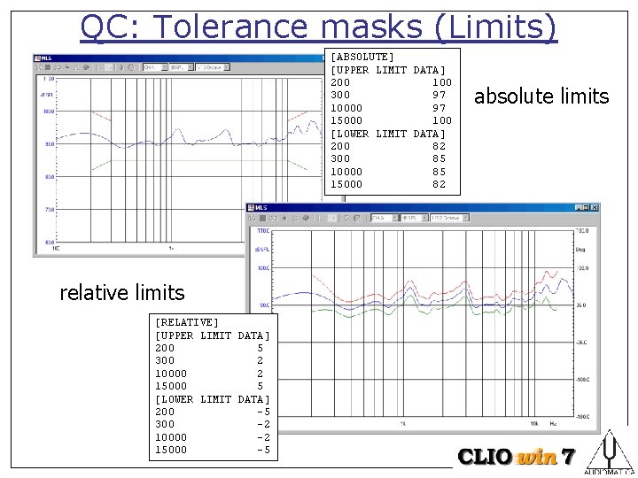QC: Tolerance masks (Limits) [ABSOLUTE] [UPPER LIMIT DATA] 200 100 300 97 10000 97