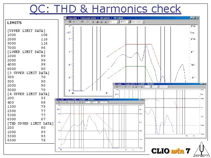 QC: THD & Harmonics check LIMITS [UPPER LIMIT DATA] 1000 106 2000 116 5000