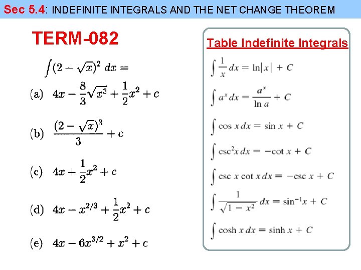 Sec 5. 4: INDEFINITE INTEGRALS AND THE NET CHANGE THEOREM TERM-082 Table Indefinite Integrals