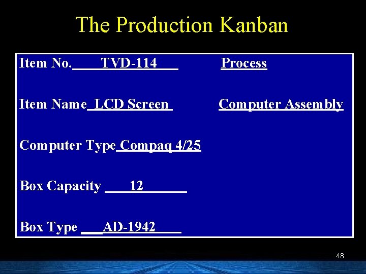 The Production Kanban Item No. TVD-114 Item Name LCD Screen Process Computer Assembly Computer